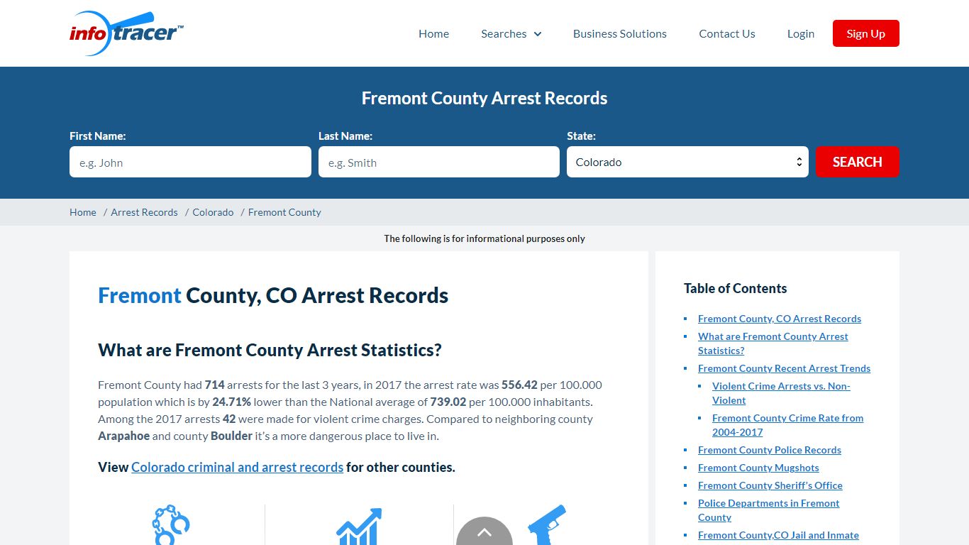 Fremont County, CO Arrests, Mugshots & Jail Records - InfoTracer